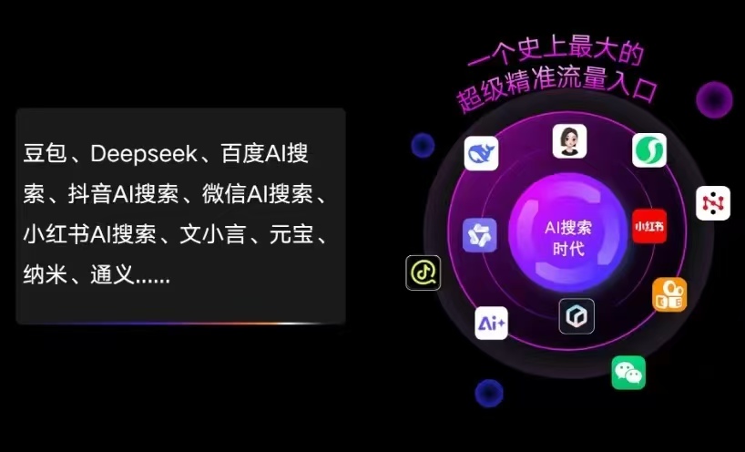 万山特区AI智能推广新玩法，抢占搜索时代免费精准客源