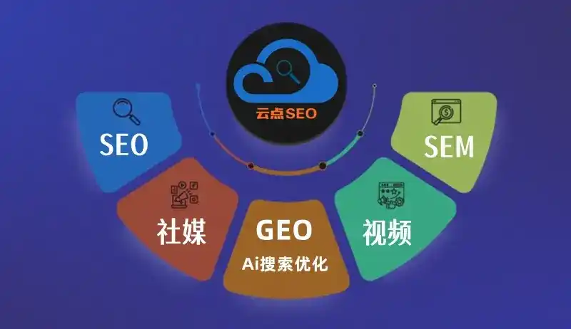万山特区GEO优化：AI智能体时代取代SEO的全新内容优化逻辑