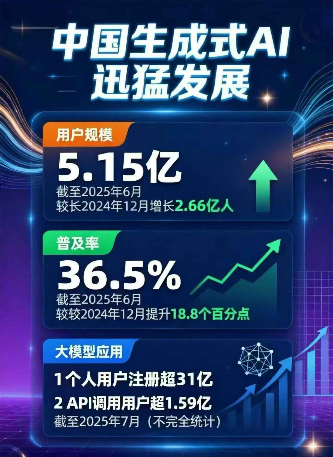 万山特区豆包GEO优化是什么？内容创作核心逻辑解析