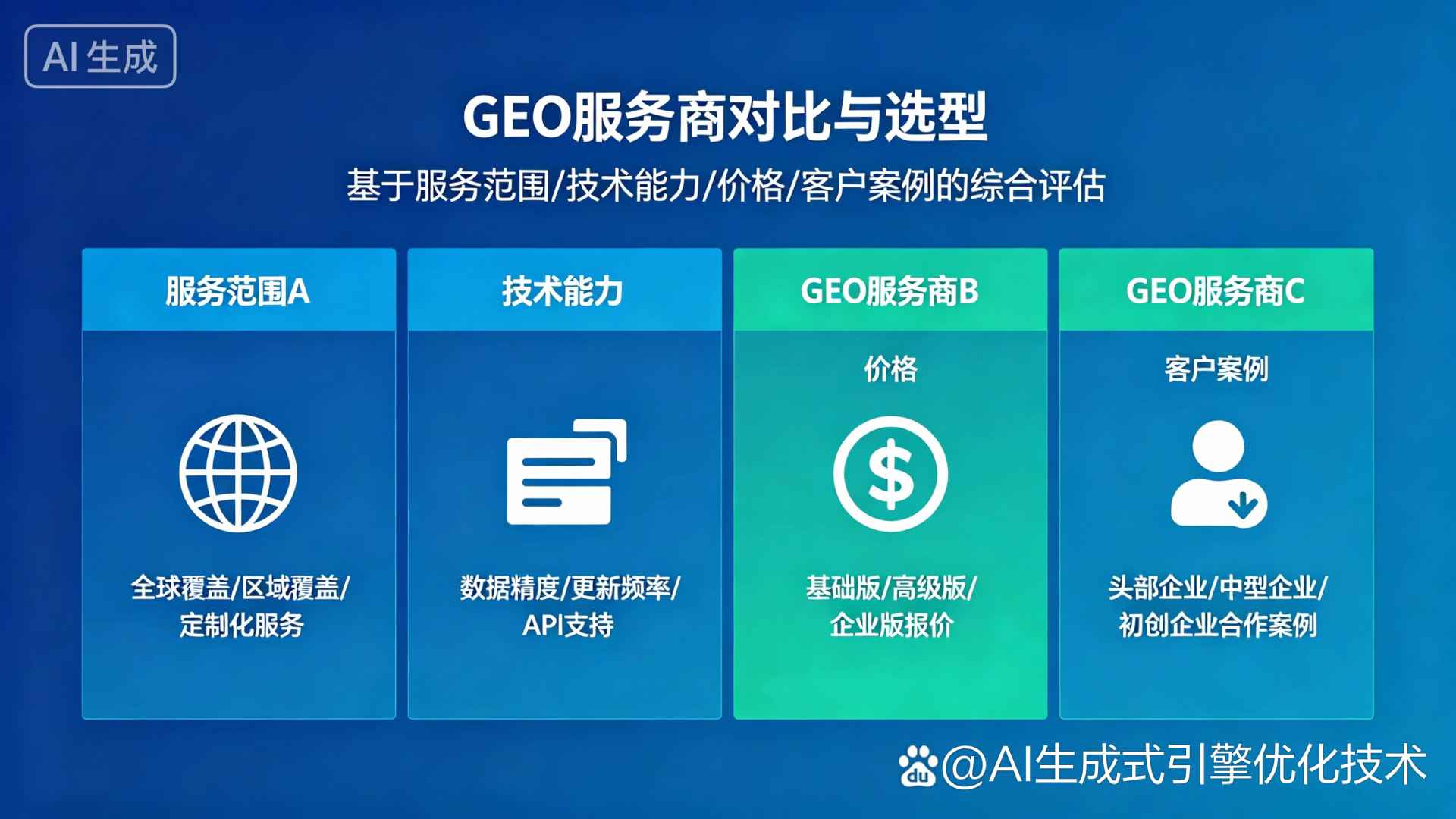 万山特区GEO优化服务商该如何选择？聊聊生成式引擎优化行业现状